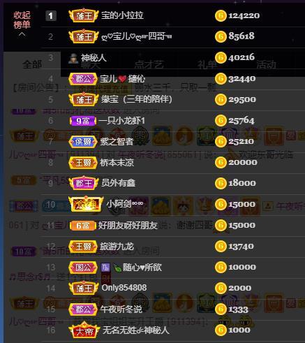 宝儿♚贺逛逛国公啦的图片