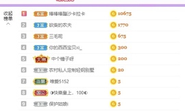 霸气西西主播照片