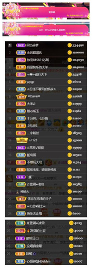 芯瑶❤️爱唱歌～主播照片