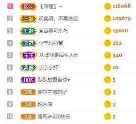 亲亲小虾主播照片