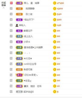 开心果冰儿主播照片