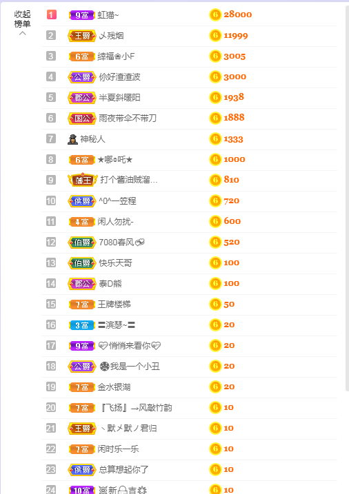 依芝の求心软的神！的图片