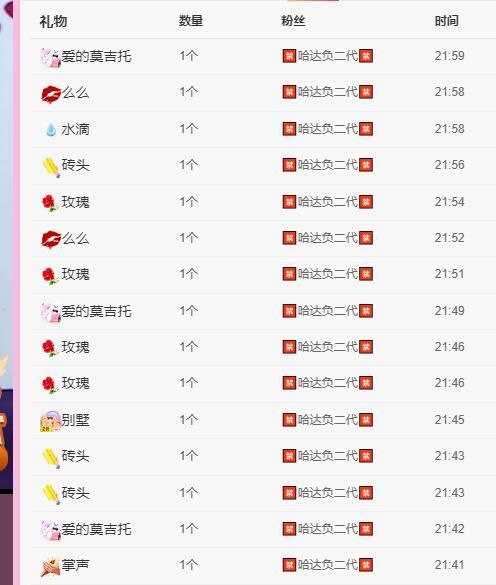 丑小鸭💞愿有一束光的图片