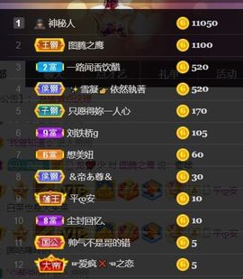 *菜园子*主播照片