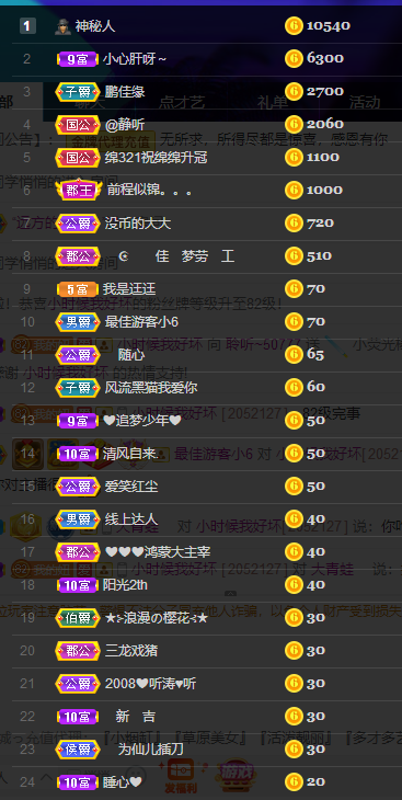 聆听~福妞儿的图片