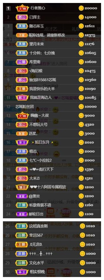 芯瑶❤️爱唱歌～的图片