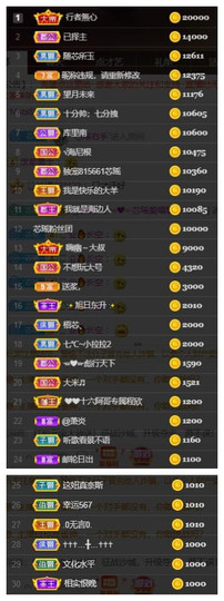 芯瑶❤️爱唱歌～主播照片