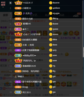 ━☆简希づ休息中主播照片