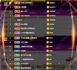 ღ娜娜ぃ肚子疼请假~主播照片
