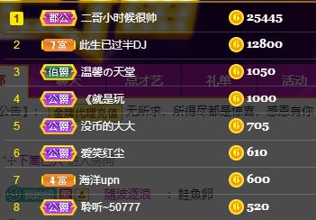 聆听~福妞儿的图片