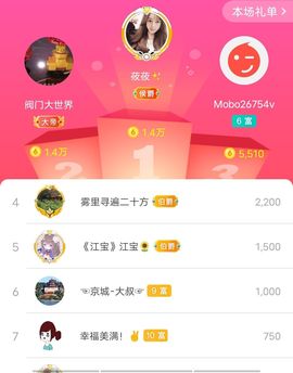 别了，聊聊天主播照片