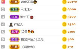 素雅依依暂休主播照片