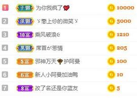 彼此彼此。。主播照片