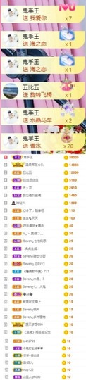Sevenღ你七七呀主播照片
