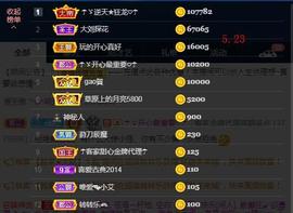 ☂客家甜心金牌代理☂主播照片