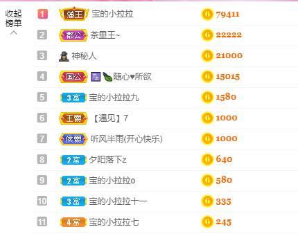 宝儿♚贺逛逛国公啦的图片