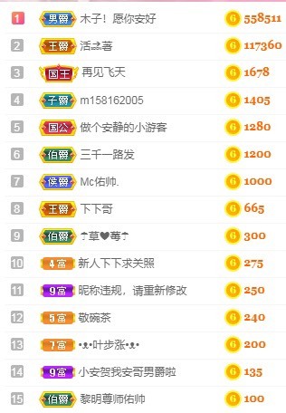 木子！小安的图片