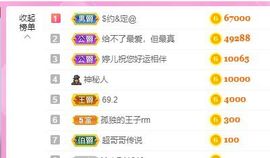 婷儿～所遇皆甜的图片