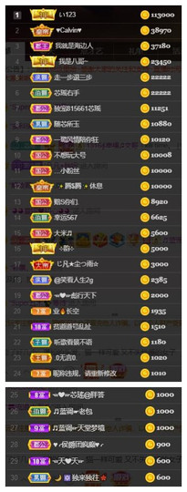 芯瑶❤️爱唱歌～主播照片