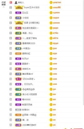吴小优的图片