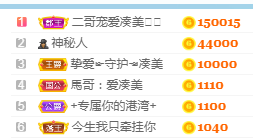 凑美没人爱主播照片