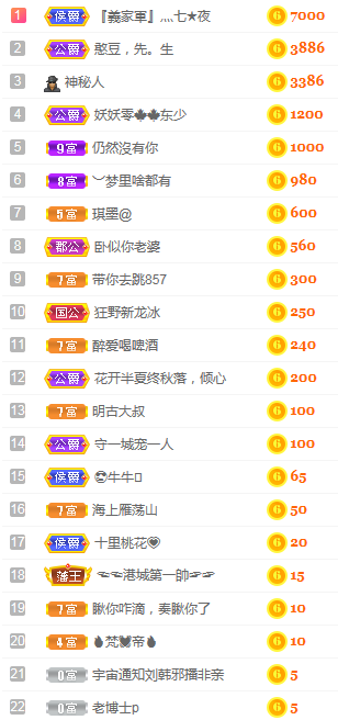 小明月℡的图片