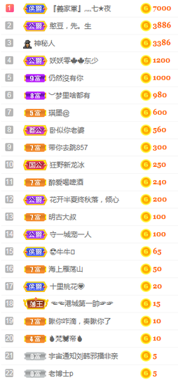 小明月、播早8-晚8主播照片
