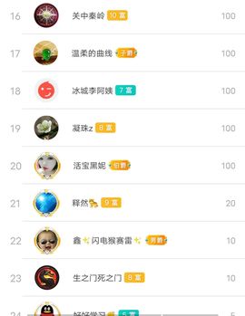 别了，聊聊天主播照片