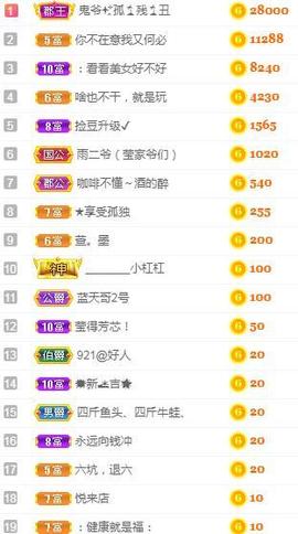 冰贺粉丝哥中华哥晋升的图片