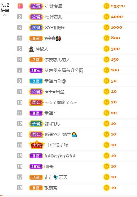 @LOVE容儿@的图片