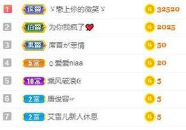 彼此彼此。。主播照片