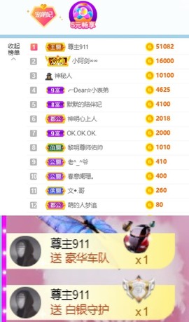 萌妃不甜了主播照片
