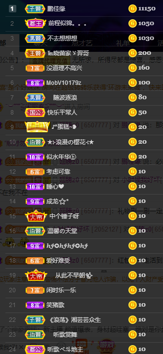 聆听~福妞儿的图片