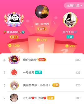 别了，聊聊天主播照片