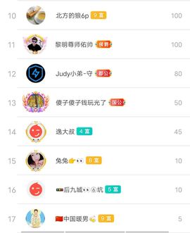 别了，聊聊天主播照片
