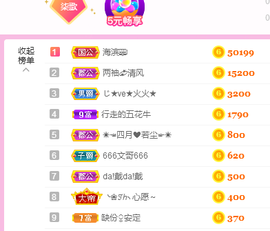🎶柒歌主播照片