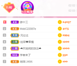 DJ21225主播照片