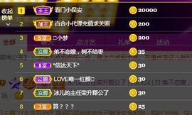 开心果冰儿主播照片