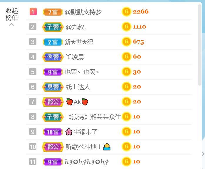 逐梦宝宝休息几天的图片