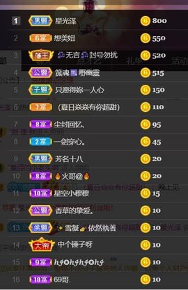 *菜园子*主播照片