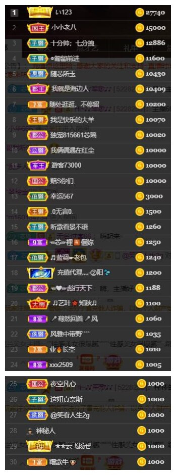 芯瑶❤️爱唱歌～的图片