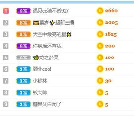 周啊！的图片