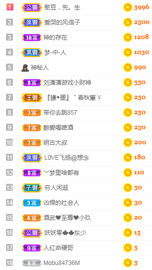 小明月℡的图片