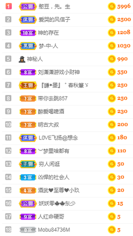 小明月、播早8-晚8主播照片