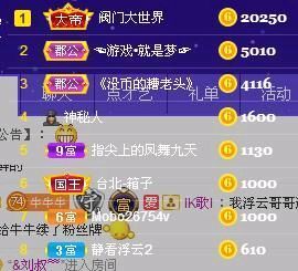 别了，聊聊天主播照片