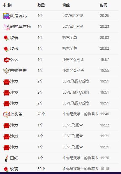 LOVE飞扬💝的图片