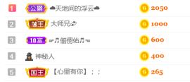 DJ21225主播照片