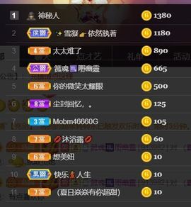 *菜园子*主播照片