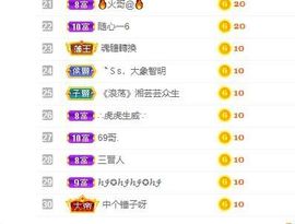 果果新号搜68073主播照片