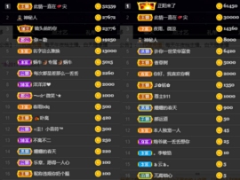 休....的图片